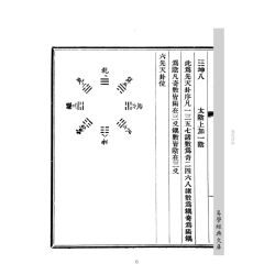 沈竹礽：周易示儿录 附周易说余