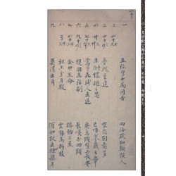 【宋】邵雍：秘钞本铁板神数(三才八卦本)(一~四)