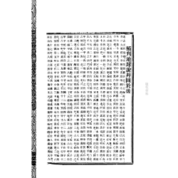 【民国】胡仲言：地理辨正补注附元空秘旨天元五歌玄空精髓心法秘诀等数种合刊