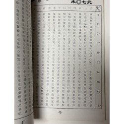 鍾林晃：鍾氏分禽揭秘（書有黃斑）