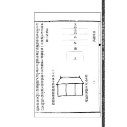 【清】唐学川、范惺斋：《地理解酲》附《续补》《大元空口诀》