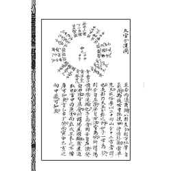 【清】姚文田：姚氏地理辨正图说 附地理九星等数种合刊