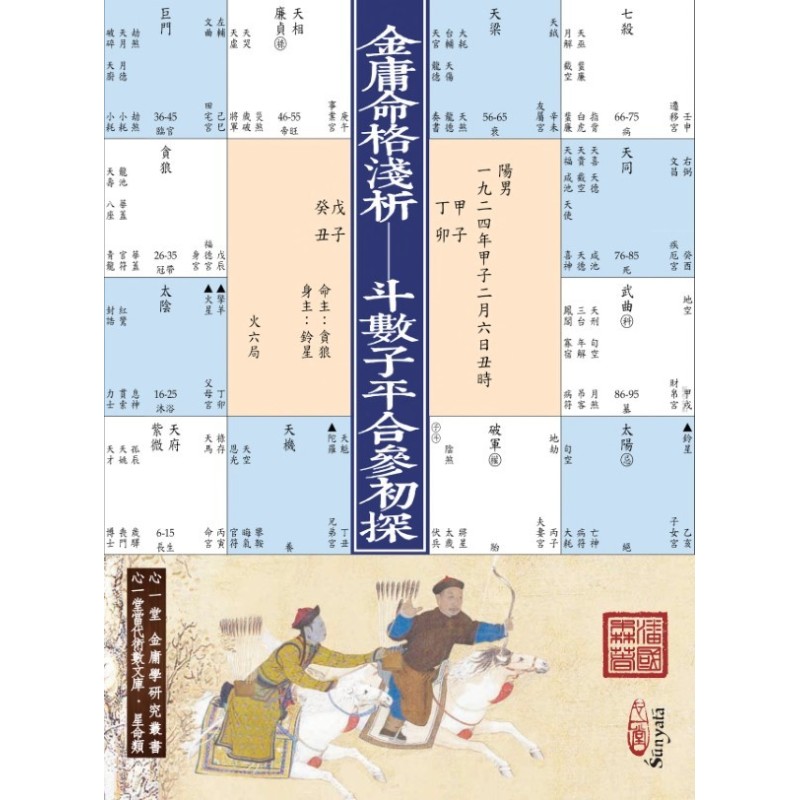 潘国森：金庸命格浅析──斗数子平合参初探