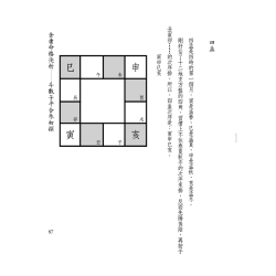 潘国森：金庸命格浅析──斗数子平合参初探